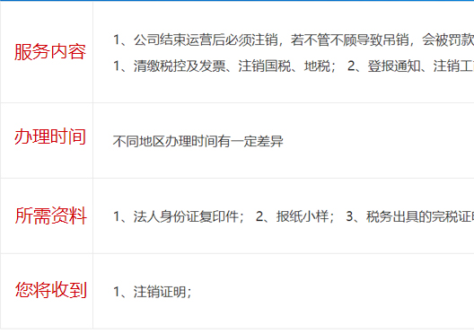 小美熊代辦鄭州高新區(qū)工商注銷(xiāo)服務(wù)