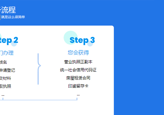 小美熊代辦鄭州中牟縣注冊公司服務(wù)流程