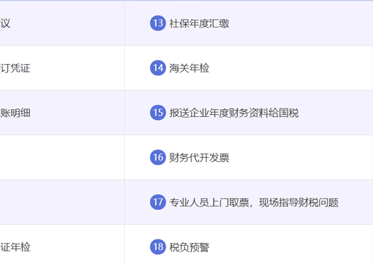 小美熊代辦鄭州新密市代理記賬服務(wù)內(nèi)容