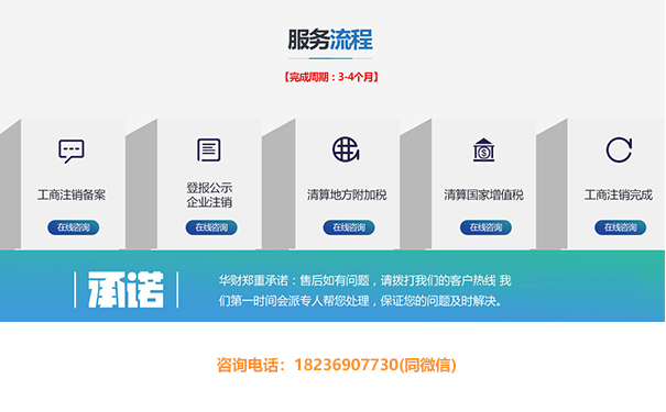 鄭州如何注銷餐飲店?duì)I業(yè)執(zhí)照（餐飲店?duì)I業(yè)執(zhí)照注銷流程）