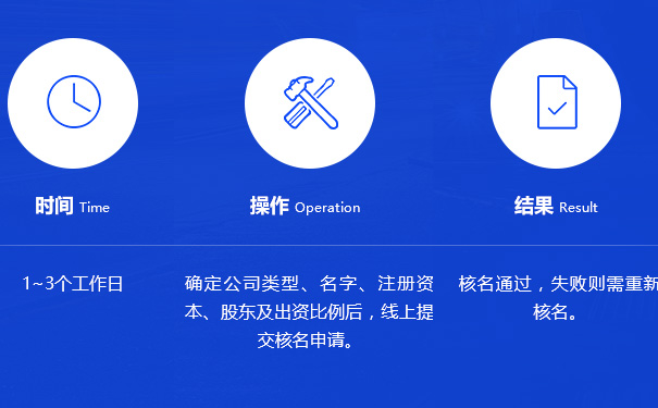 鄭州市工商名稱預(yù)先核準(zhǔn)平臺(tái)
