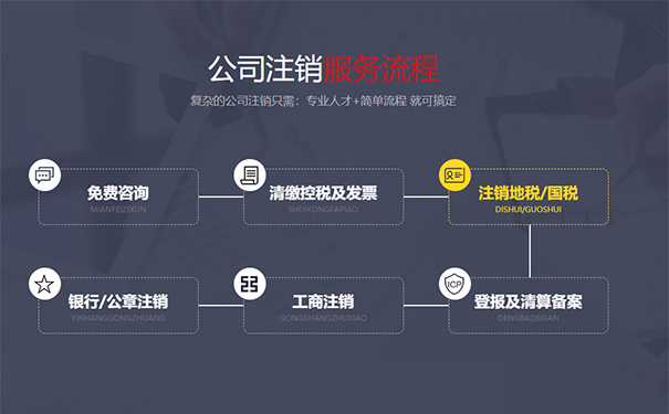 河南養(yǎng)蜂合作社的執(zhí)照怎么注銷(xiāo)流程